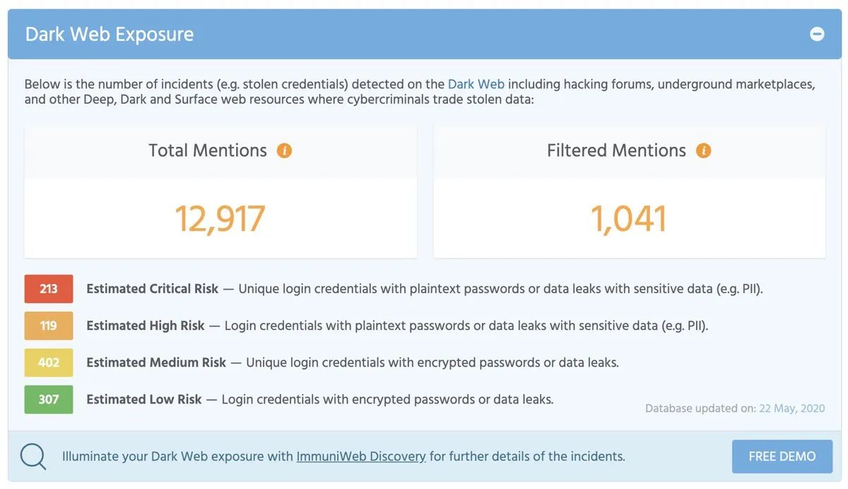 Test Dark web